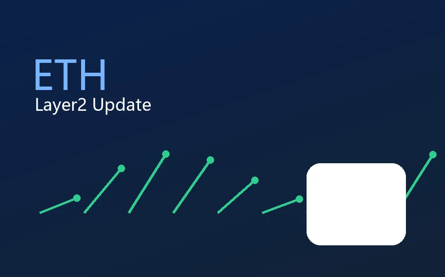 Gate.io 新币上线后的流动性风险观察